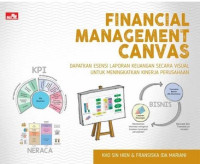 Financial Management Canvas